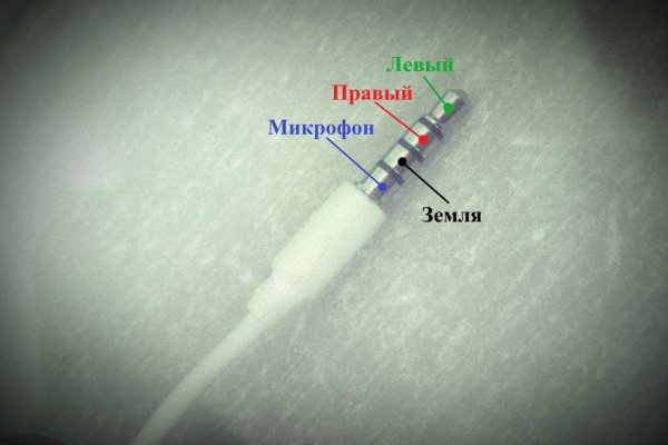 Кракен вход