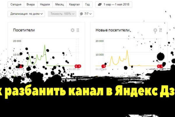 Кракен войти