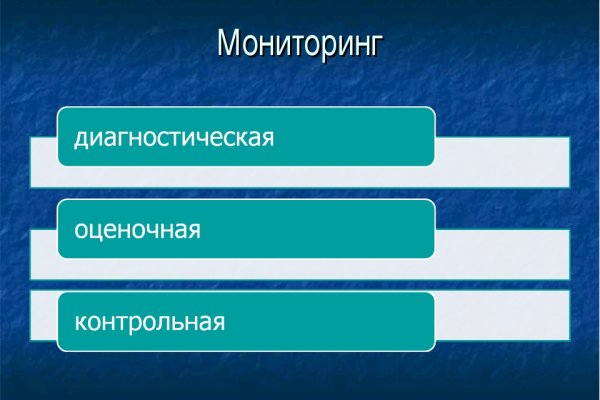 Kraken рабочее зеркало