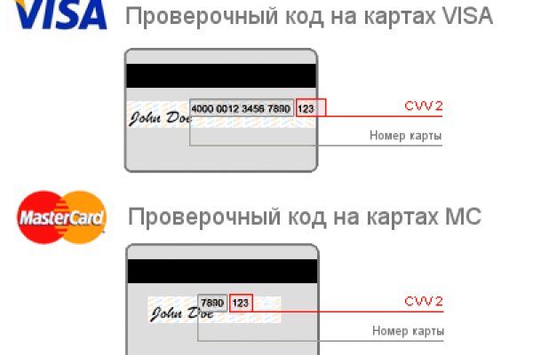 Кракен не работает сегодня