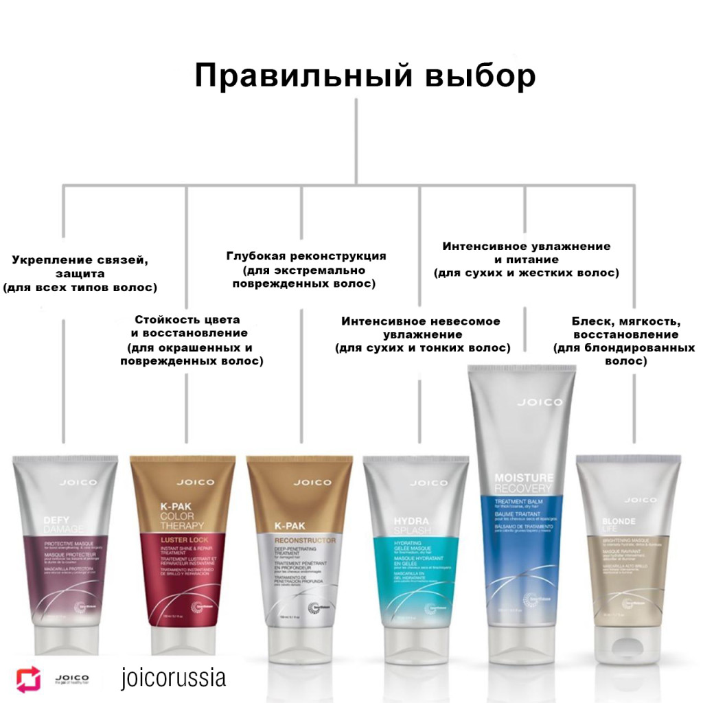 Кракен через тор