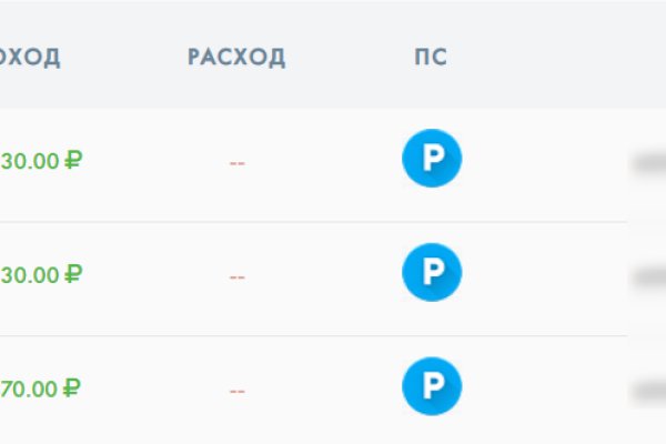 Кракен ссылка на тор официальная онион