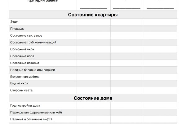 Кракен официальный сайт 2krnk cc